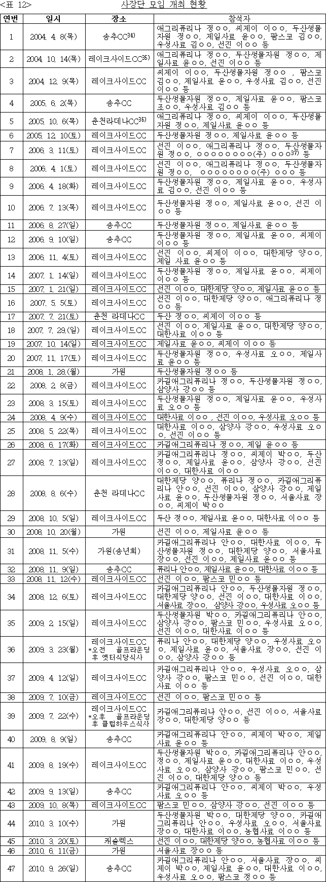 이유 15번째 이미지