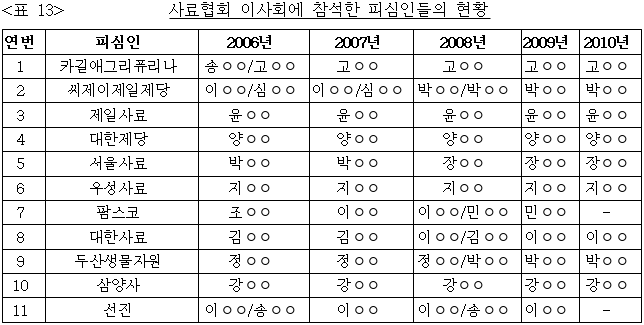 이유 16번째 이미지