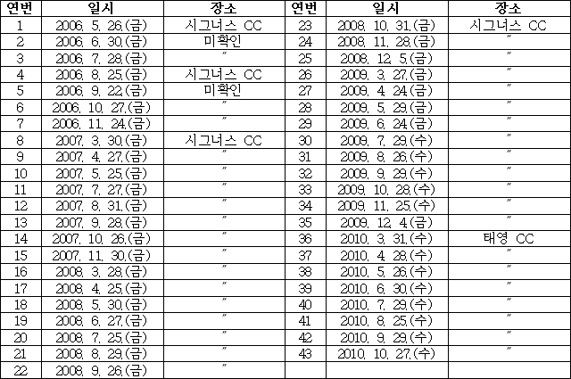 이유 18번째 이미지