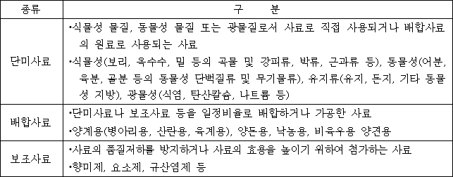 이유 2번째 이미지