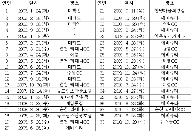 이유 20번째 이미지