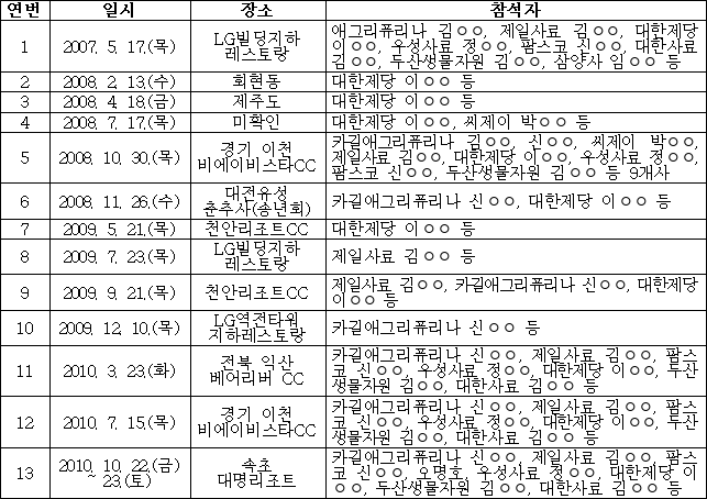 이유 22번째 이미지