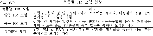 이유 23번째 이미지