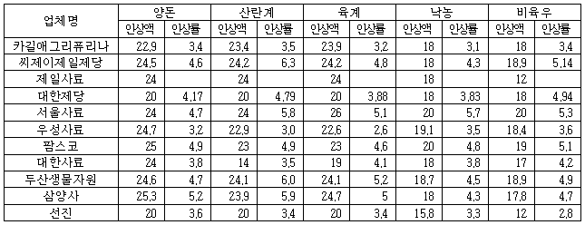 이유 25번째 이미지
