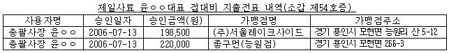 각주이미지
