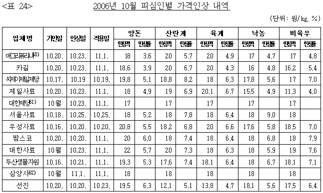 이유 27번째 이미지