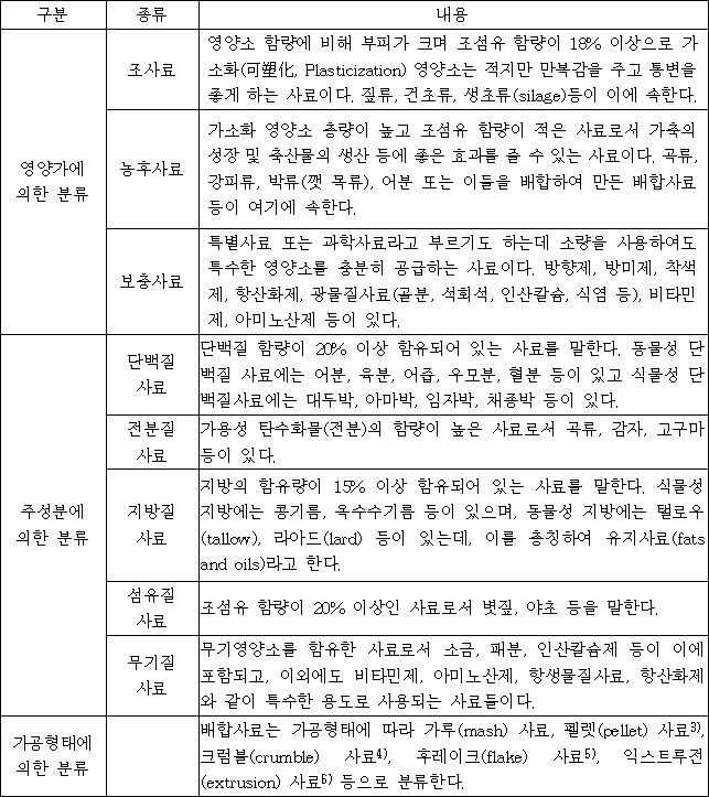 이유 3번째 이미지