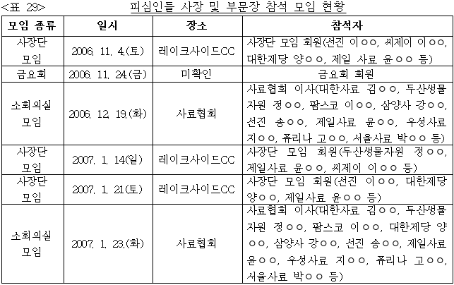 이유 31번째 이미지