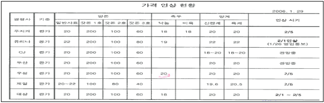 이유 32번째 이미지
