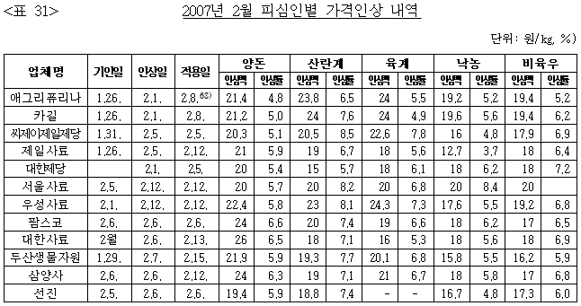 이유 33번째 이미지