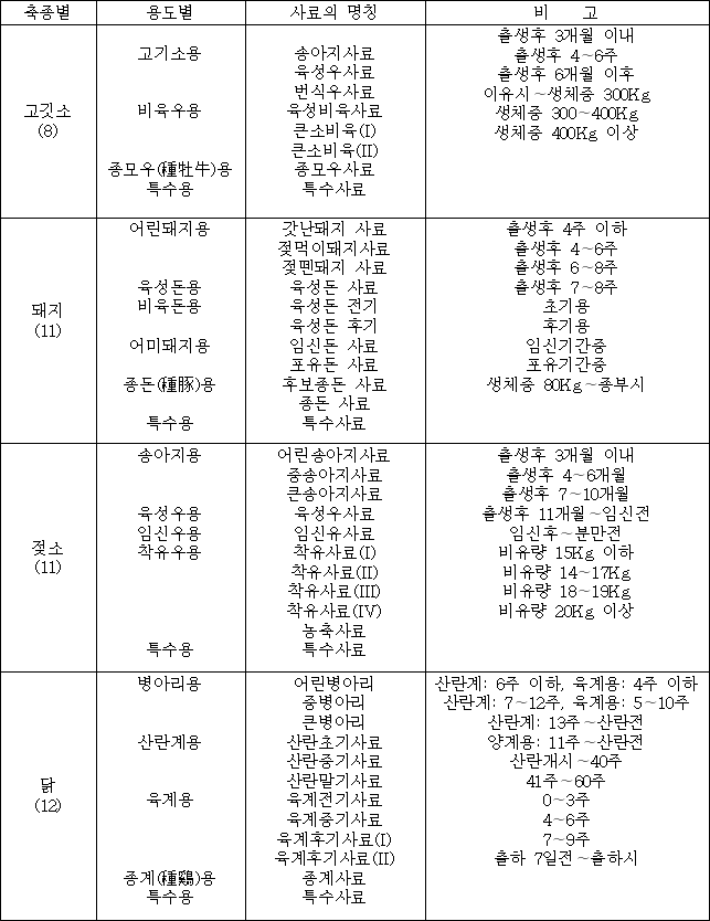 이유 4번째 이미지