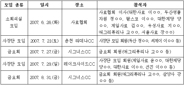 이유 38번째 이미지