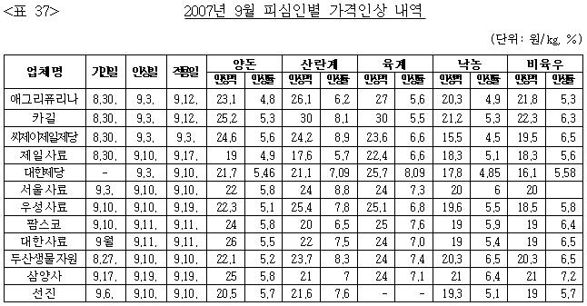 이유 39번째 이미지