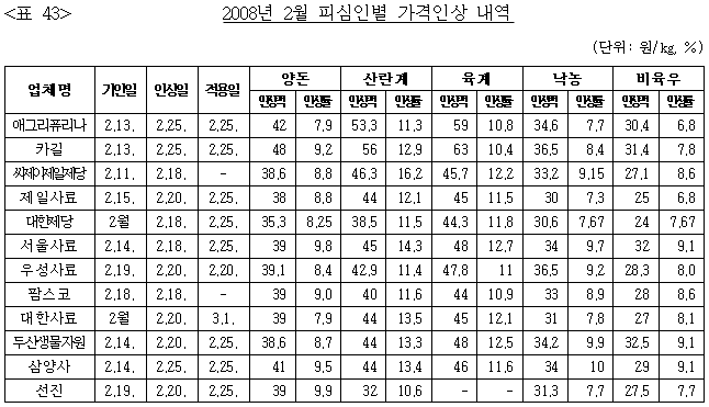 이유 45번째 이미지