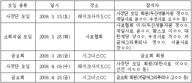 이유 46번째 이미지