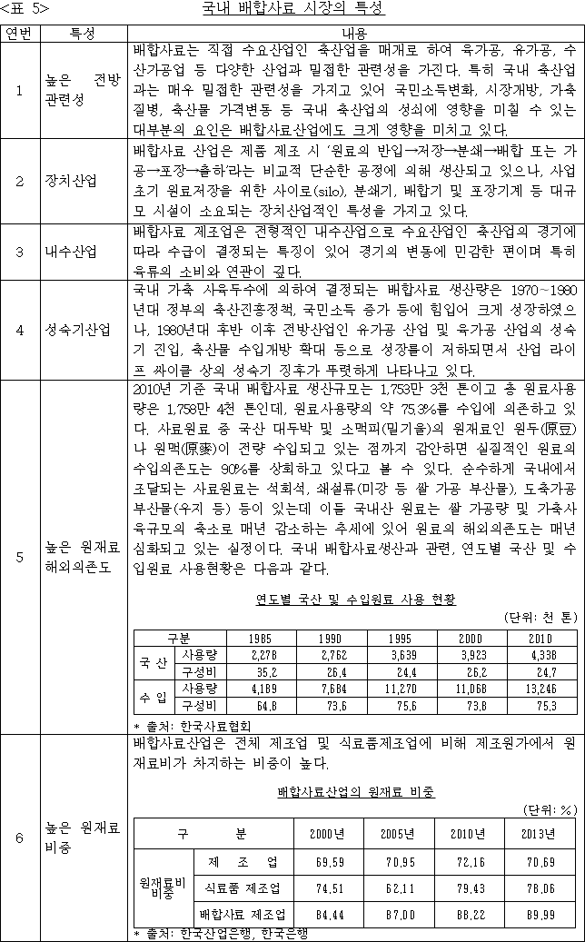 이유 5번째 이미지