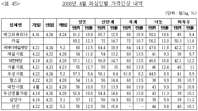 이유 47번째 이미지