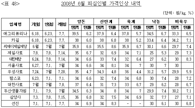 이유 50번째 이미지