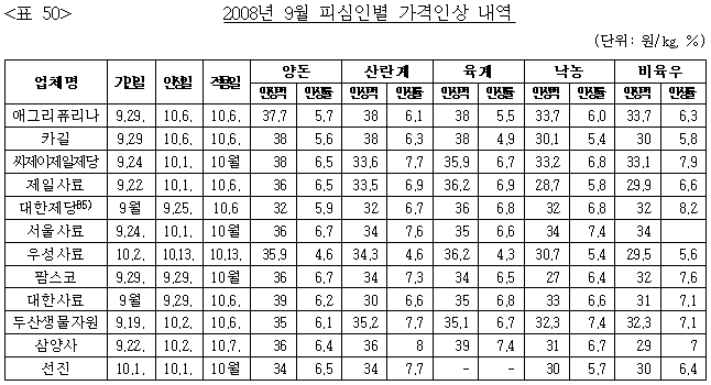 이유 52번째 이미지