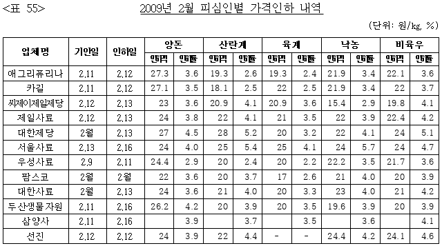 이유 57번째 이미지