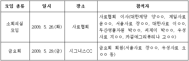 이유 60번째 이미지