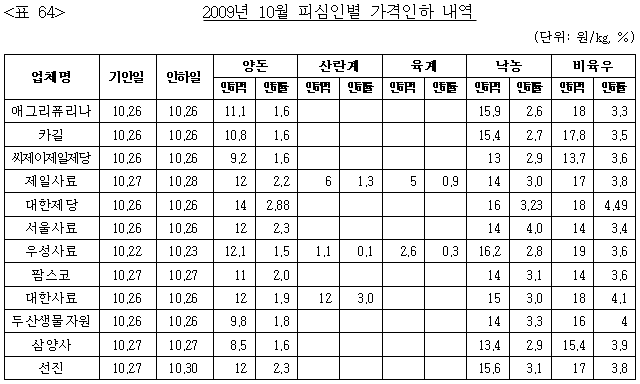 이유 66번째 이미지