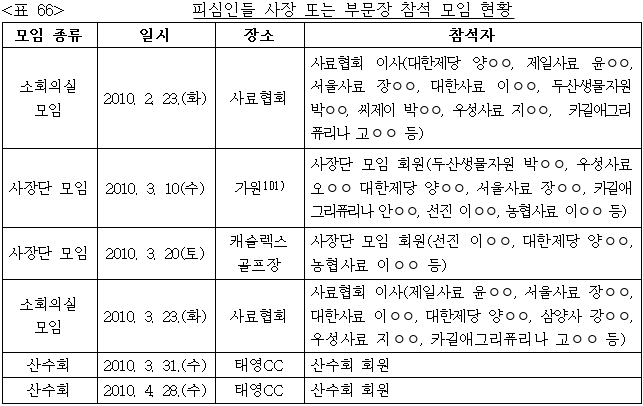 이유 68번째 이미지