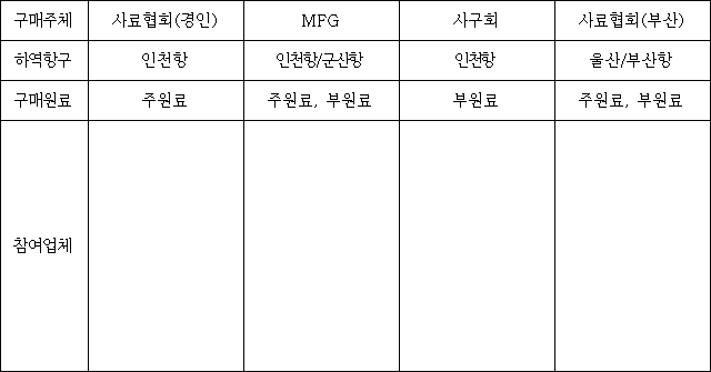 이유 8번째 이미지
