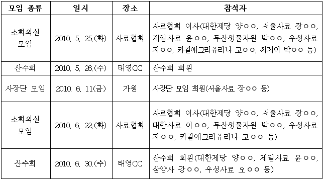 이유 70번째 이미지