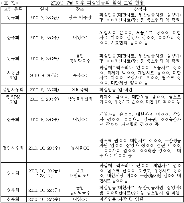 이유 73번째 이미지
