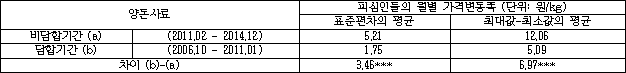 각주이미지