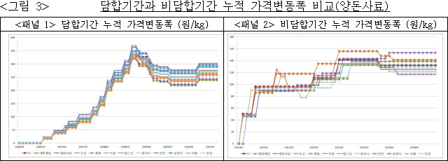 이유 74번째 이미지