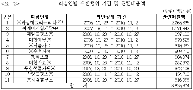 이유 75번째 이미지