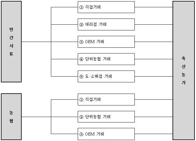이유 9번째 이미지