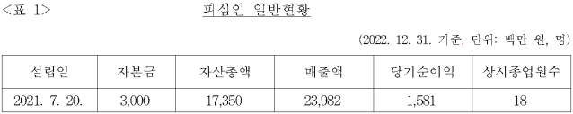 이유 1번째 이미지