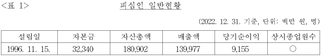 이유 1번째 이미지