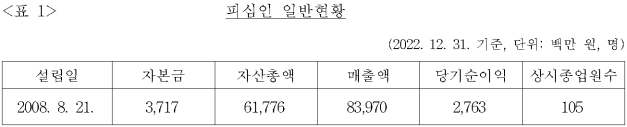 이유 1번째 이미지