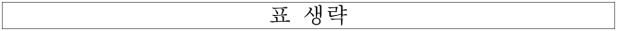 4번째 이미지