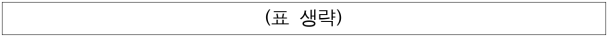 2번째 이미지