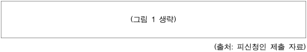 2번째 이미지