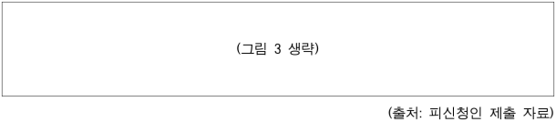 5번째 이미지