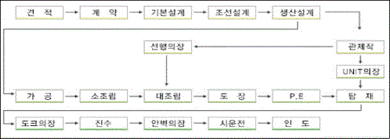 img145801819
