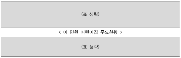 1번째 이미지