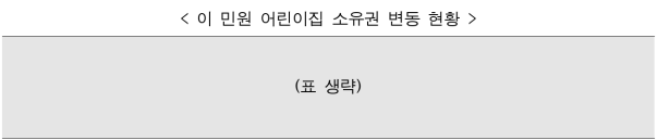 3번째 이미지