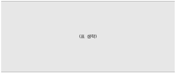 5번째 이미지