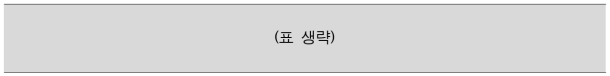 8번째 이미지