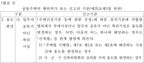 9번째 이미지