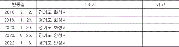 img146091163