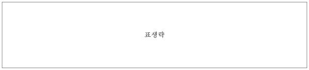 4번째 이미지