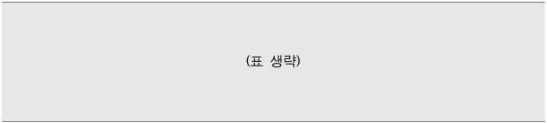 1번째 이미지